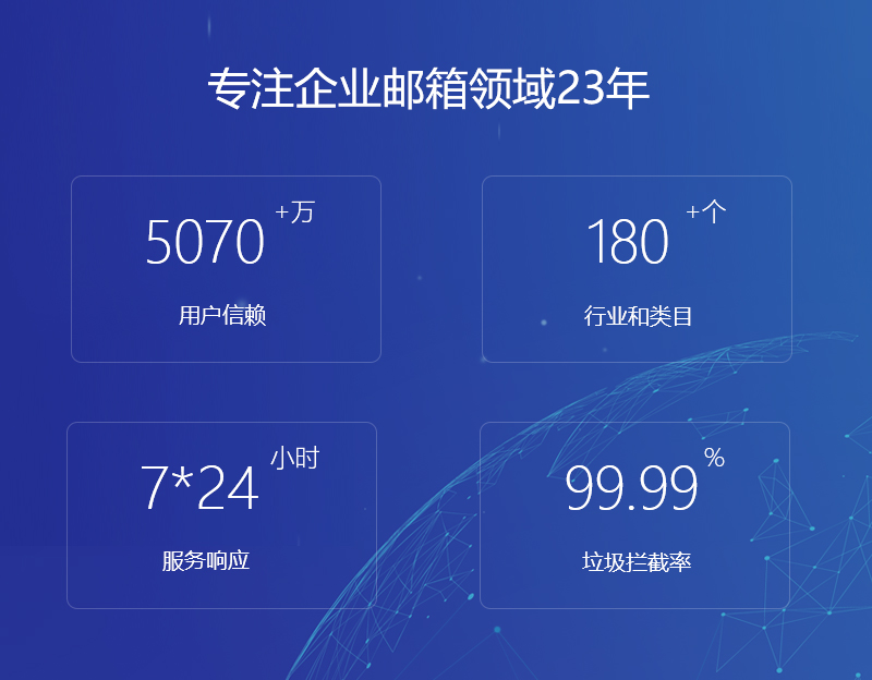 天桥网易企业邮箱